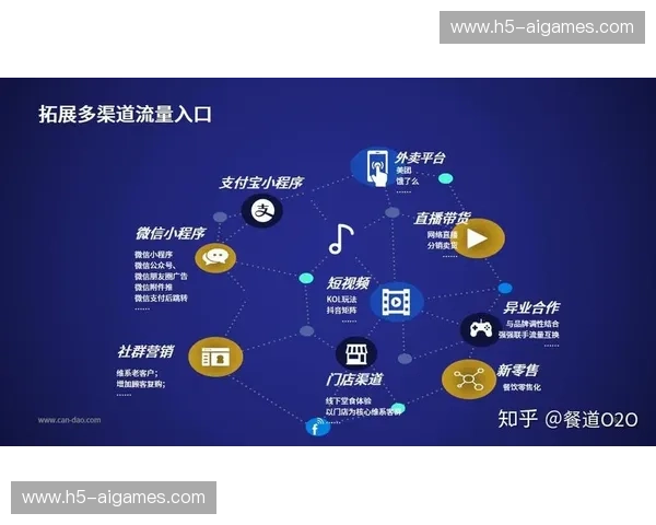 赛事运营方开发多视角付费订阅模式，拓展收入渠道