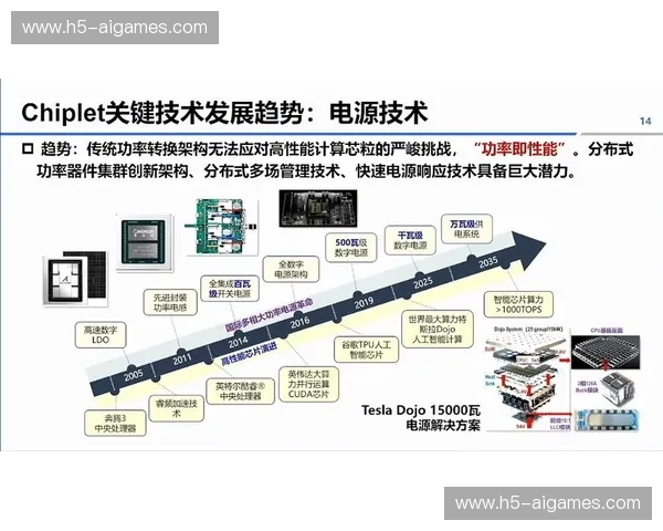 技术联盟在当前阶段推动接口通用化 降低了大型赛事的设备集成难度